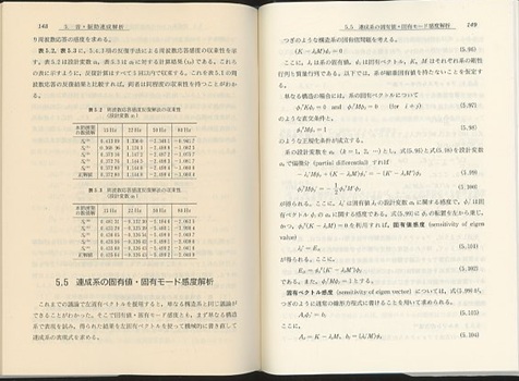 明倫館書店 / 音・振動のモード解析と制御