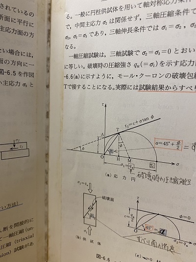 【中古】 モールの応力円/地盤工学会/モールの応力円編集委員会 中古】 モールの応力円/地盤工学会/モールの応力円編集委員会
