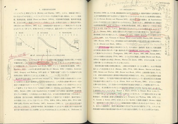 水文学