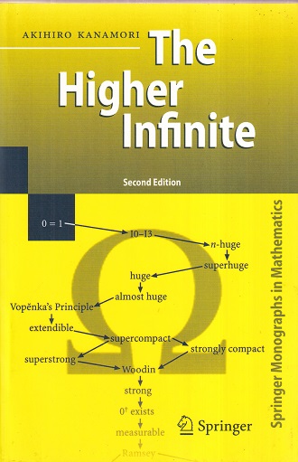 The Higher Infinite : 2nd Edition (Soft) Large Cardinals in Set